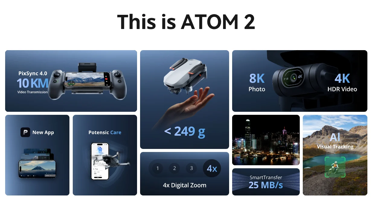 Potensic ATOM 2 Drone Features