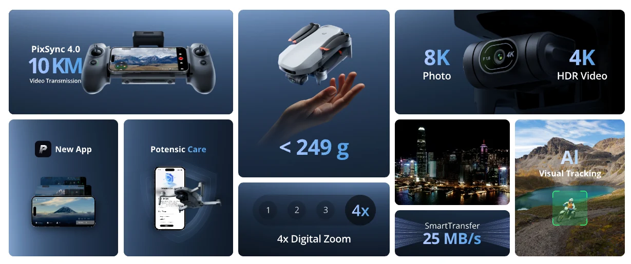 Potensic ATOM 2 Drone Features