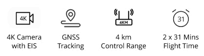 ATOM se key features icon.jpg__PID:7ec17f3f-e92a-4731-a223-abe3ba53c9c8