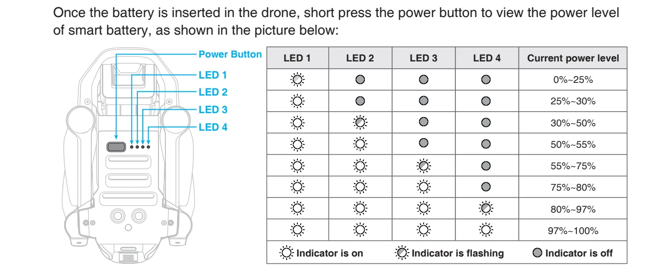 atom se battery power level